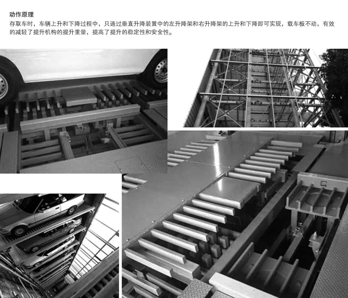 貴陽PSH梳齒交換升降橫移立體車庫設備動作原理.jpg