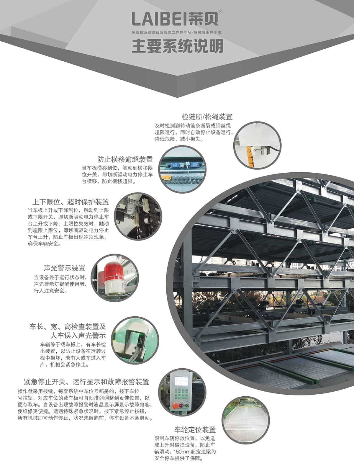 貴陽PSH6六層升降橫移立體車庫設備系統說明.jpg