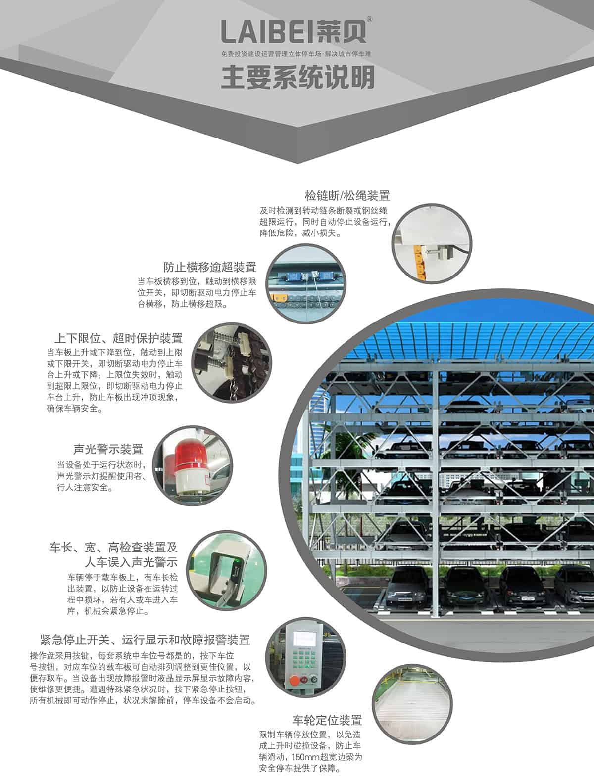 貴陽(yáng)PSH4-6四至六層升降橫移立體車庫(kù)設(shè)備系統(tǒng)說(shuō)明.jpg