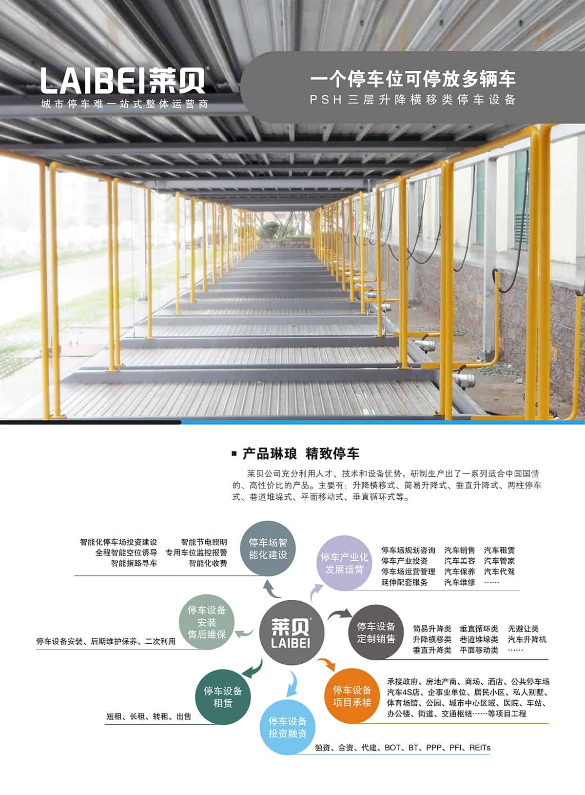 貴陽PSH3三層升降橫移立體車庫設備精致停車.jpg
