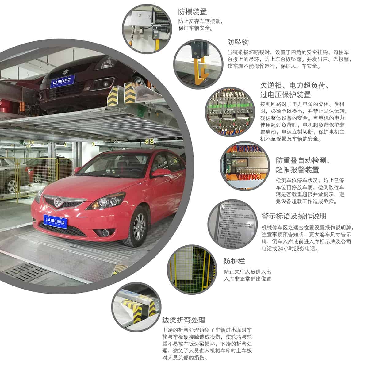 貴陽PSH2重列二層升降橫移立體車庫設備安全裝置.jpg