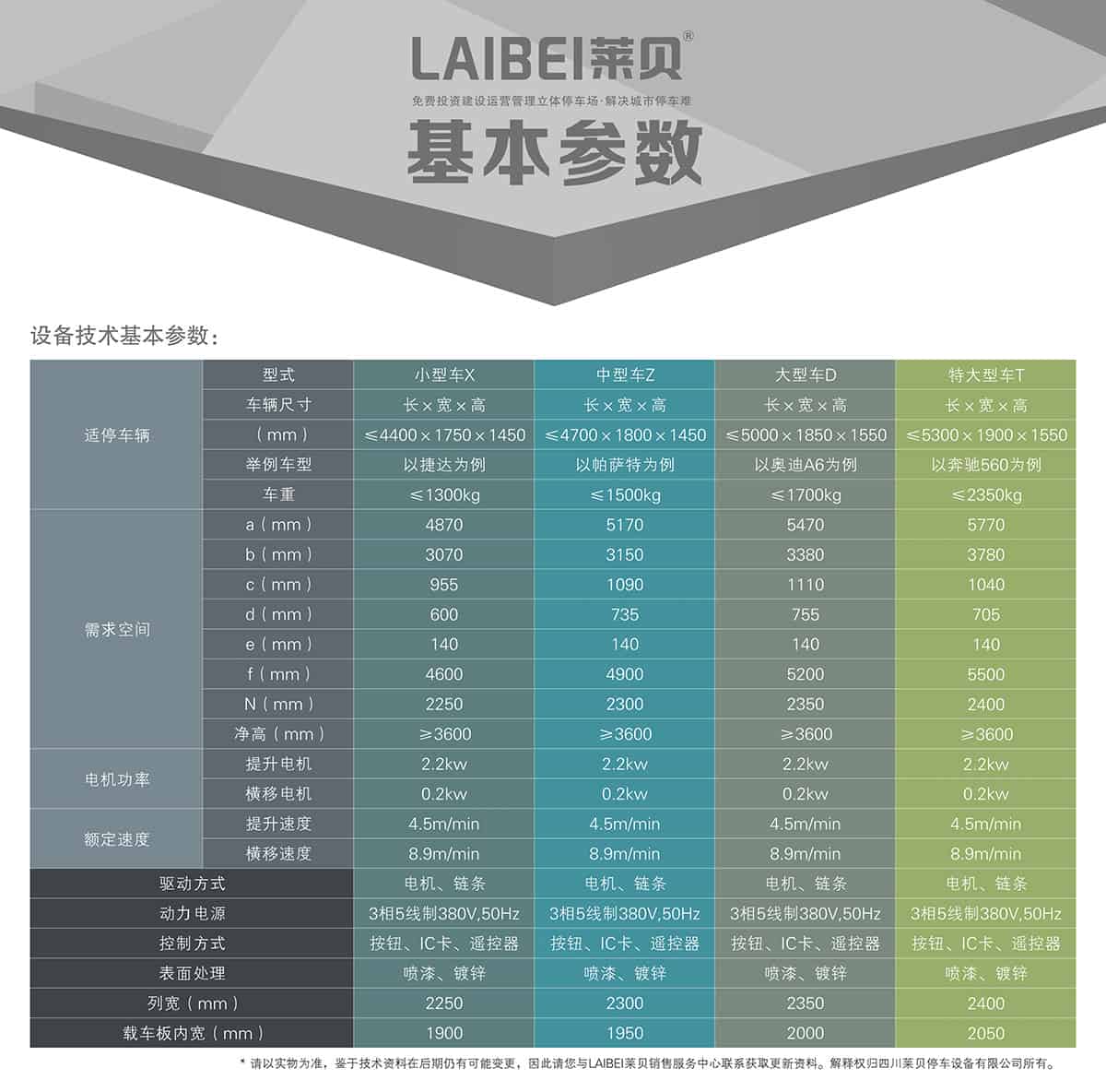 貴陽PSH2二層升降橫移立體車庫設(shè)備基本參數(shù).jpg
