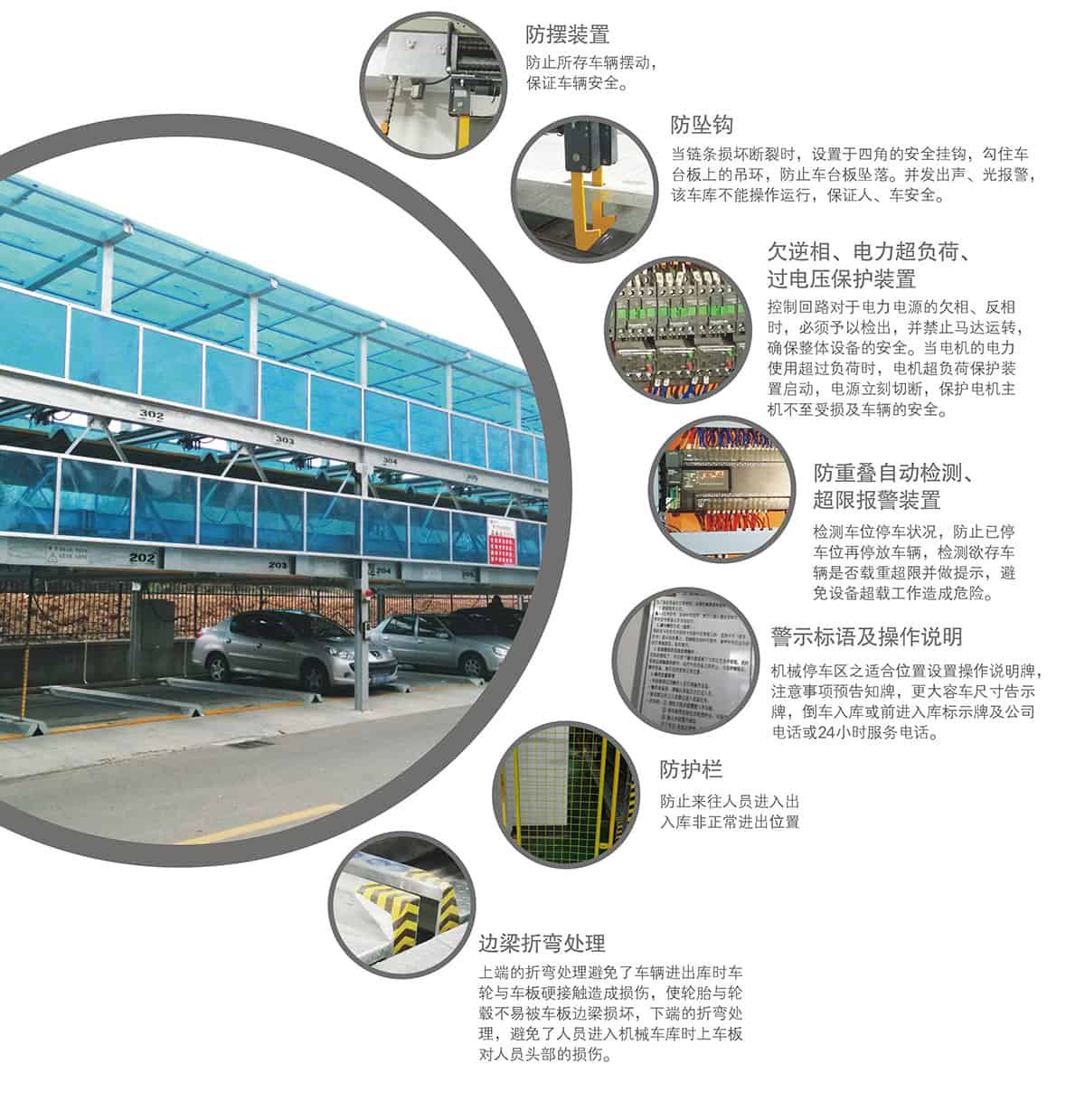 貴陽PSH2二層升降橫移立體車庫設(shè)備安全裝置.jpg