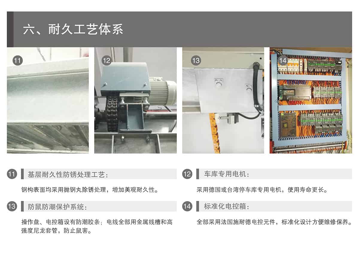 貴陽PSH2重列二層升降橫移立體車庫設備耐久工藝體系.jpg