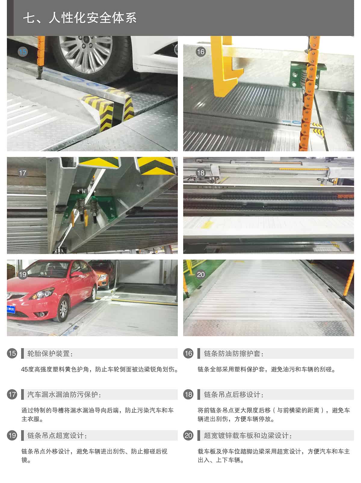 貴陽PSH2重列二層升降橫移立體車庫設備人性化安全體系.jpg