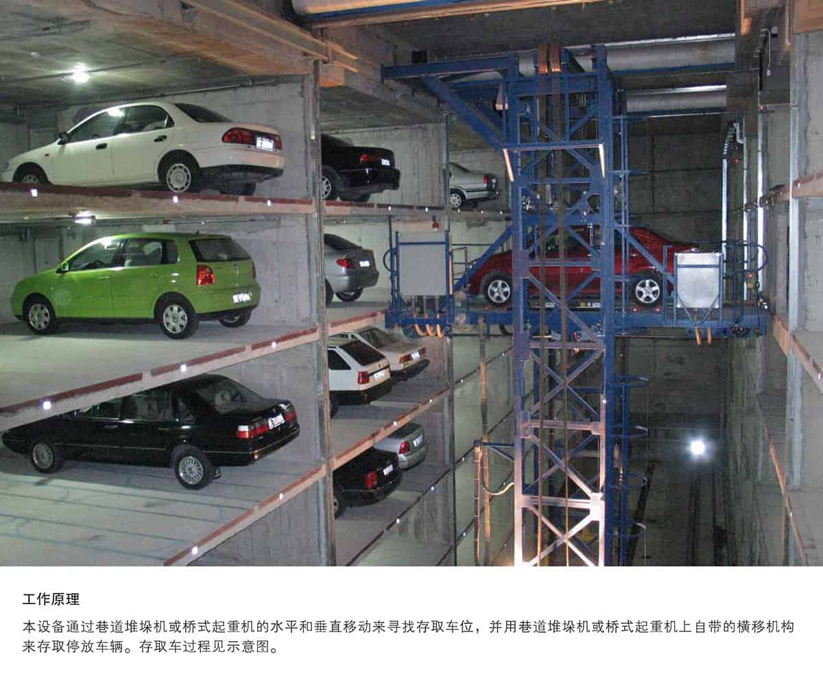 貴陽PXD巷道堆垛立體車庫設備工作原理.jpg