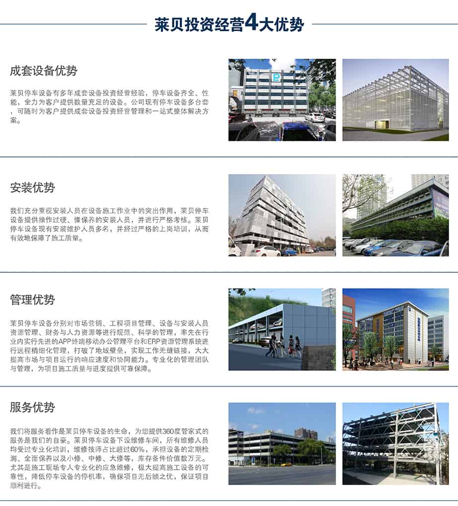 貴陽(yáng)萊貝智慧停車投資經(jīng)營(yíng)4大優(yōu)勢(shì).jpg
