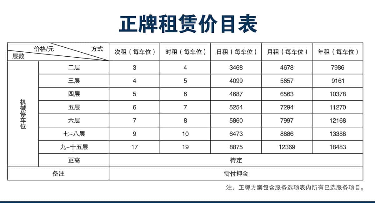 貴陽萊貝智慧停車投資經營正牌租賃價目表.jpg