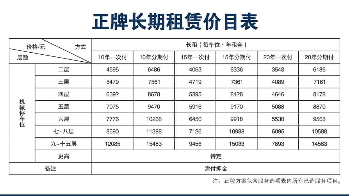 貴陽萊貝智慧停車投資經營副牌租賃價目表.jpg