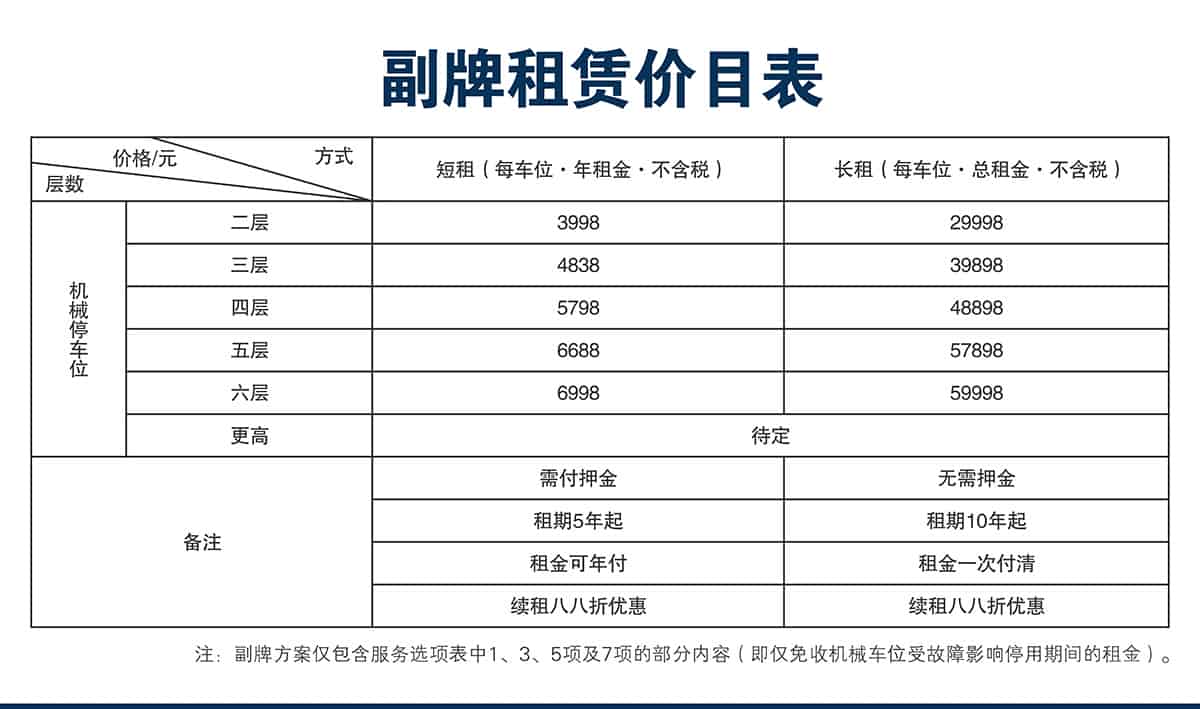 貴陽萊貝智慧停車投資經營正牌長期租賃價目表.jpg