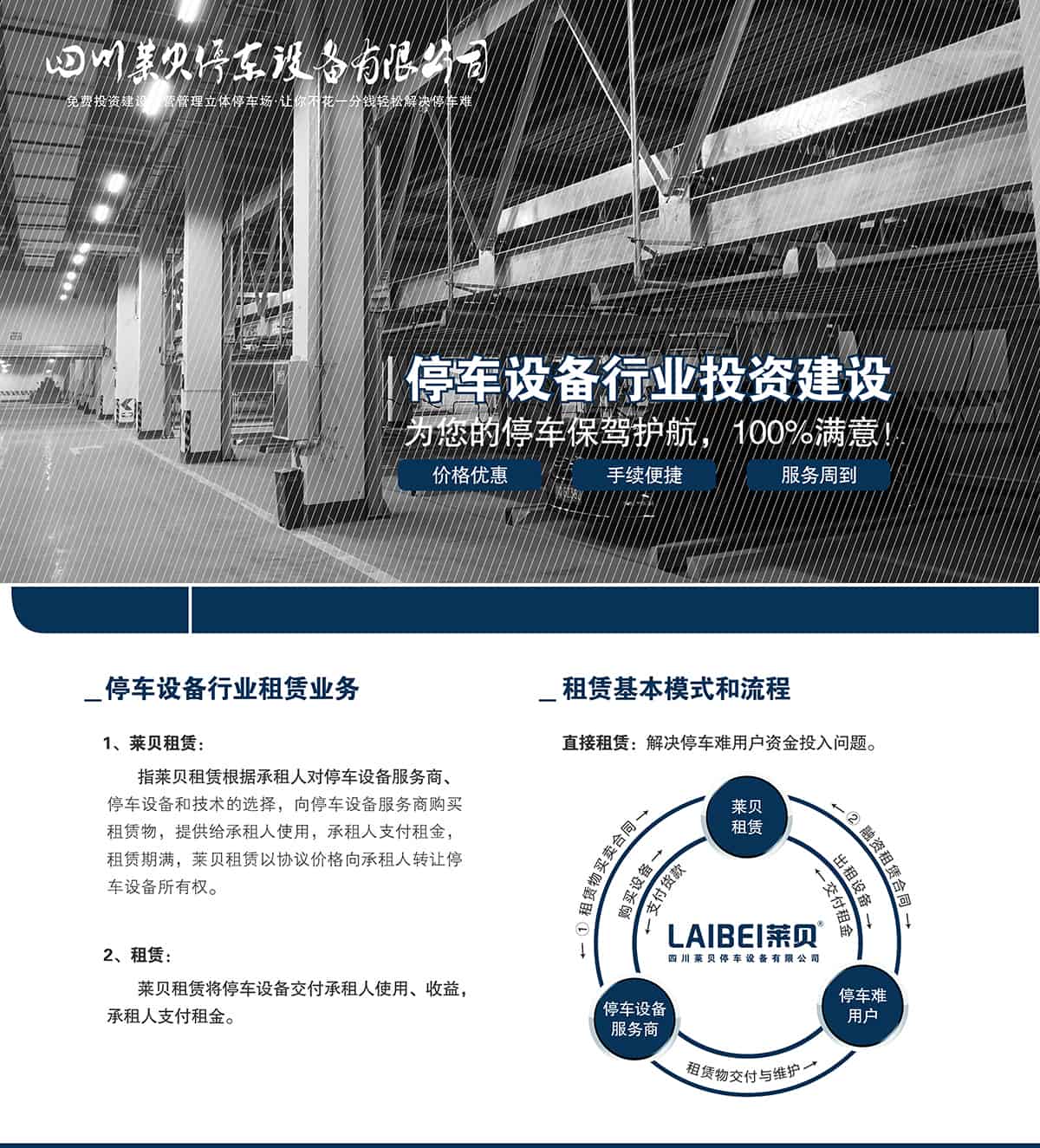 貴陽萊貝智慧停車投資經營行業融資租賃.jpg
