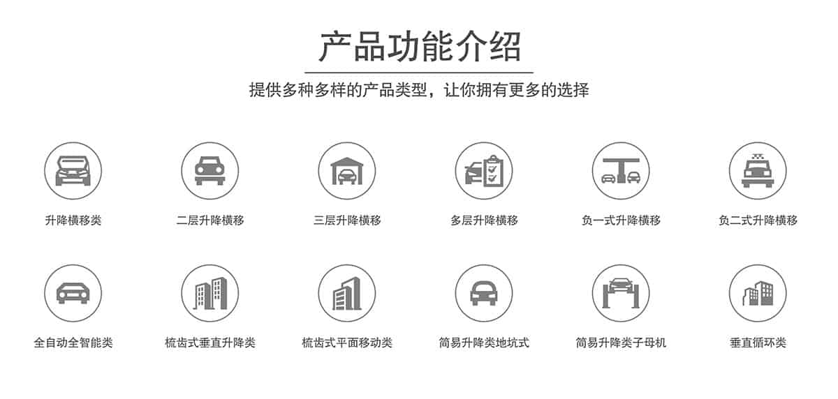 貴陽萊貝產品功能介紹選型.jpg