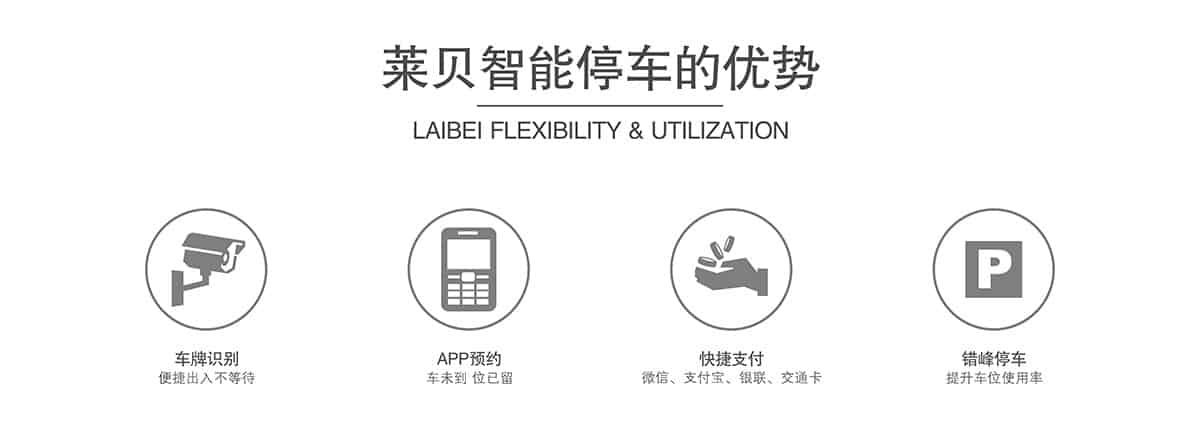 貴陽萊貝智能停車的優勢.jpg