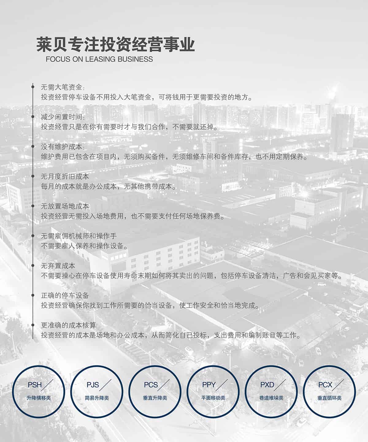 貴陽萊貝智慧停車投資經營專注租賃事業.jpg